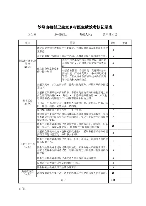 卫生室乡村医生绩效考核表