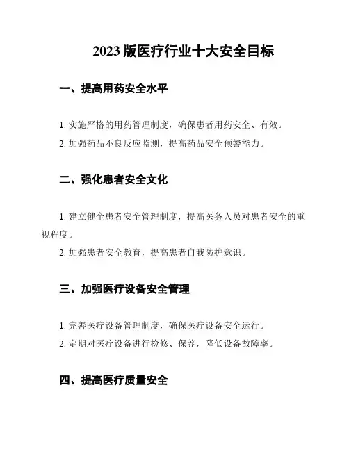 2023版医疗行业十大安全目标