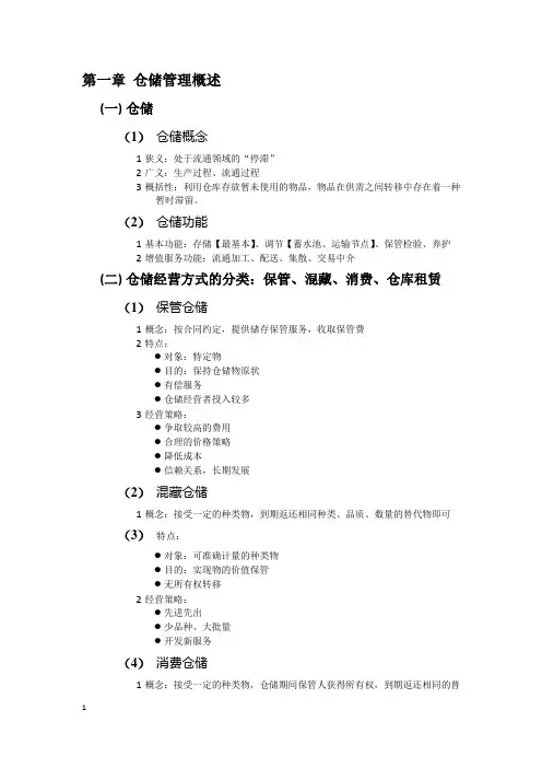 仓储与配送管理详细重点总结