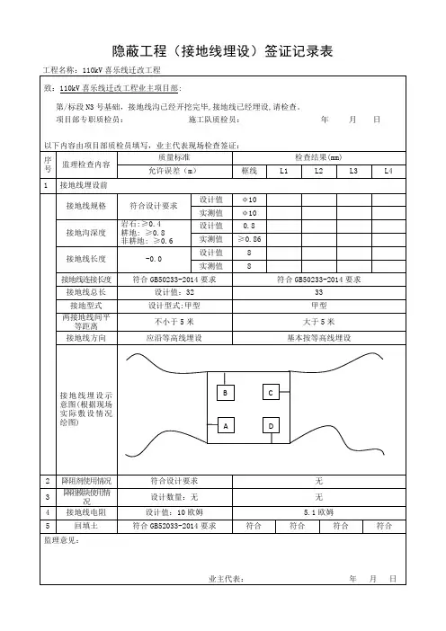 隐蔽工程(接地线埋设)签证记录表