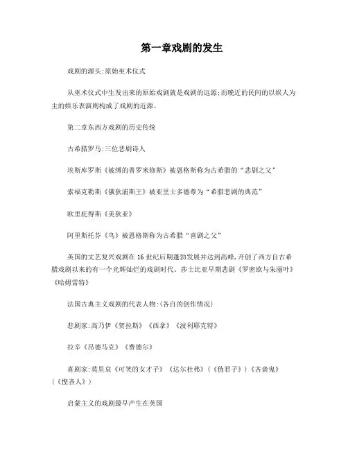 戏剧艺术原理----戏剧理论