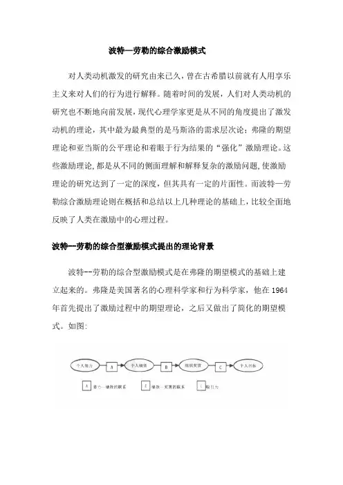 波特--劳勒综合激励模式