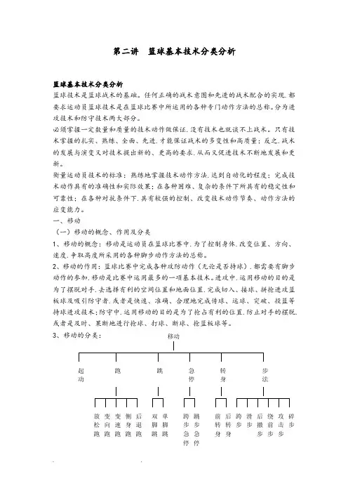 篮球基本技术分类分析_