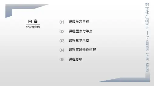 1.2.2AI绘制内衣上装款式图讲解PPT