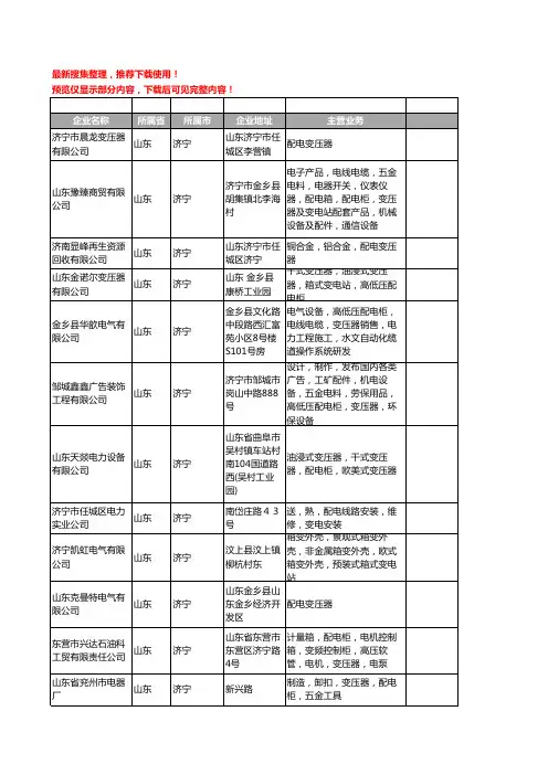 新版山东省济宁配电变压器工商企业公司商家名录名单联系方式大全30家