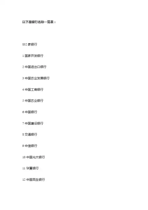 (完整word版)银行名称一览表