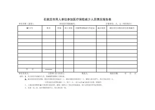 医保减少表