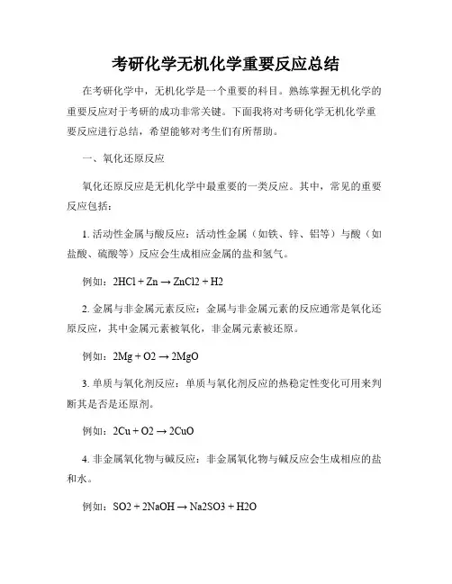 考研化学无机化学重要反应总结