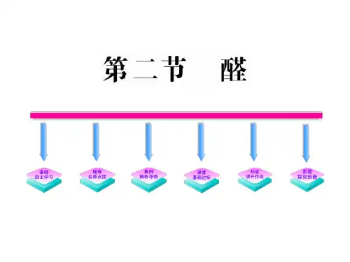人教版高中化学选修五课件3.2醛