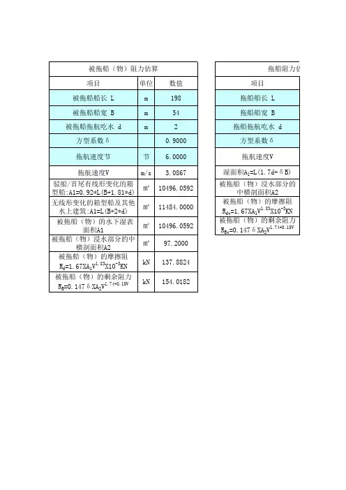 拖航阻力计算 调整