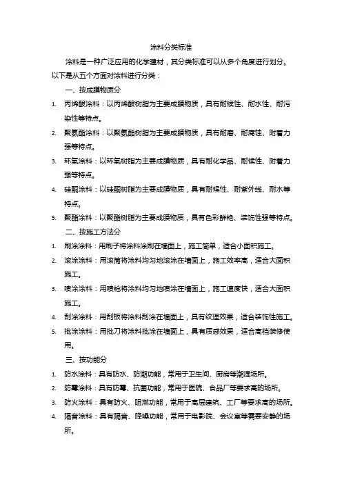 涂料分类标准