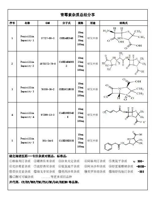 青霉素杂质总结分享