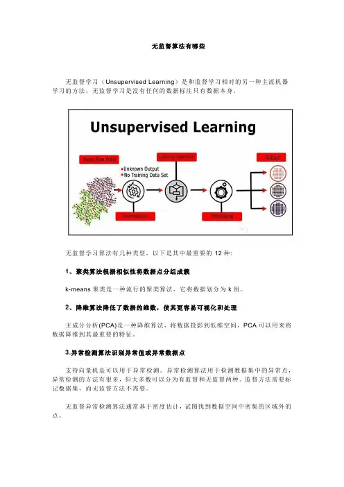 无监督算法有哪些