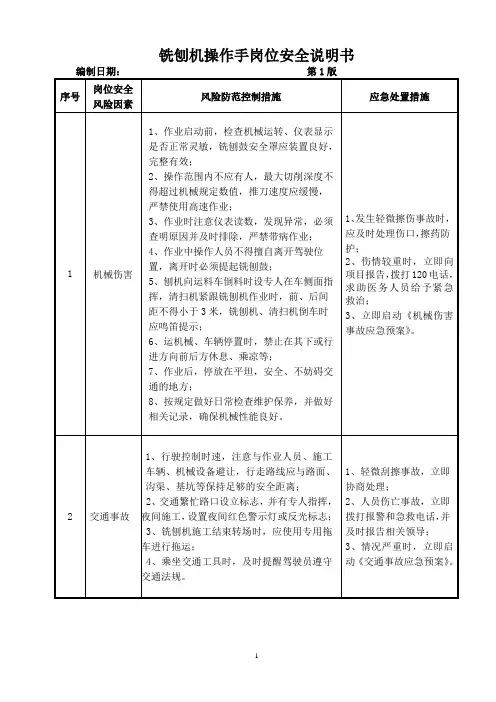 铣刨机操作手岗位安全说明书