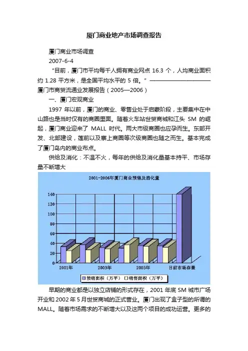 厦门商业地产市场调查报告