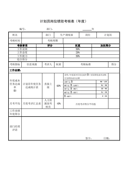 计划员岗位绩效考核表(年度)