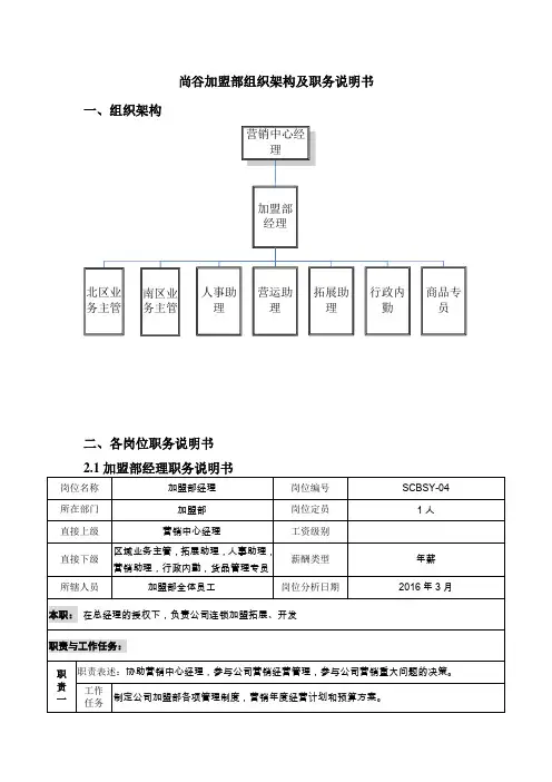 加盟部组织架构及职位描述