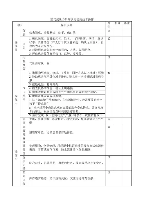 空气波压力治疗仪的使用技术操作及评分标准