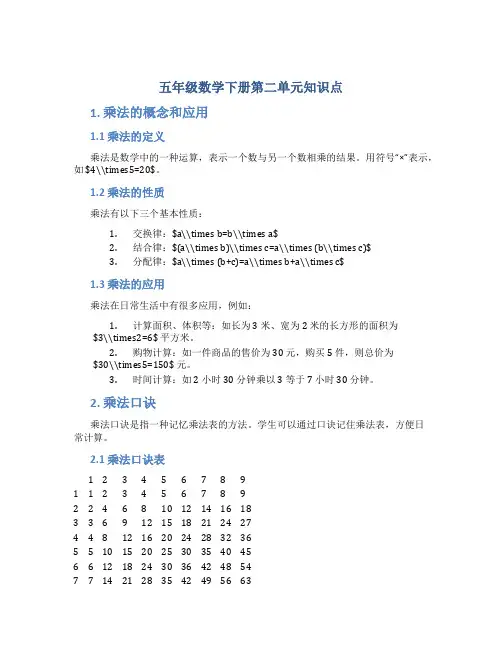 五年级数学下册第二单元知识点