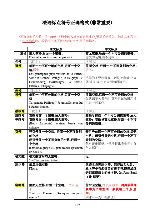 法语标点符号正确格式(非常重要)