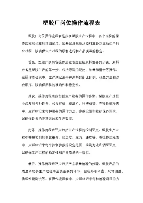 塑胶厂岗位操作流程表