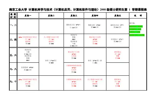 南京工业大学2008级硕士研究生第1学期课程表-南京工业大学研究生院