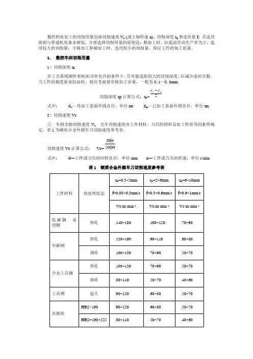数控机床加工的切削用量