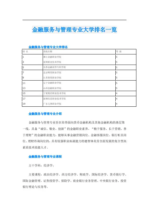 金融服务与管理专业大学排名一览