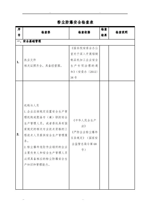 粉尘防爆安全检查表