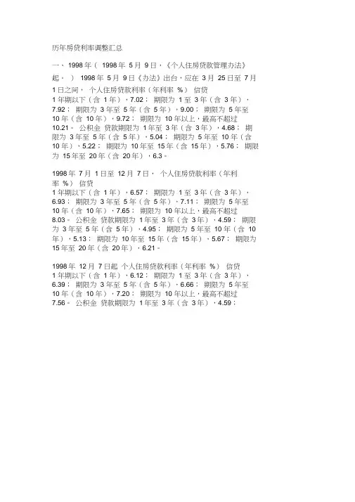 历年房贷利率调整汇总