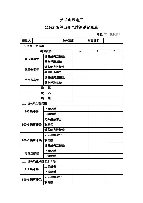 测温记录表