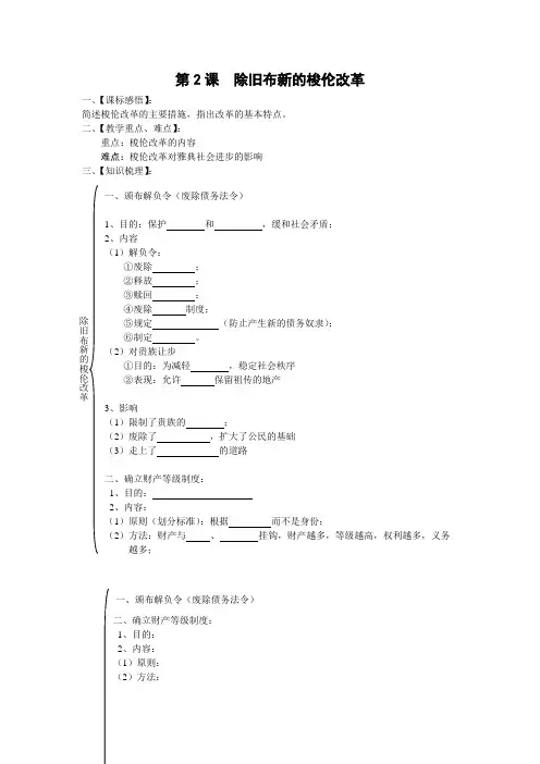 选修1：除旧布新的梭伦改革(新人教版)