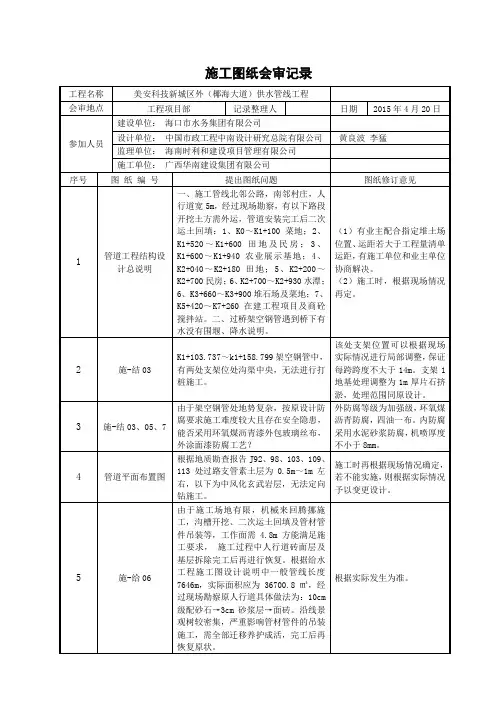 图纸会审记录表格