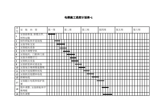 电梯施工进度计划表