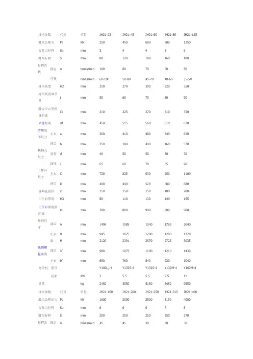 沃德冲床技术参数