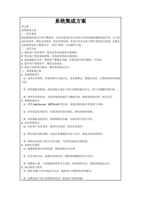 系统集成方案