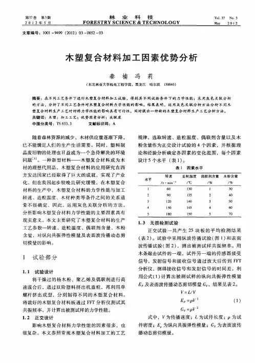 木塑复合材料加工因素优势分析