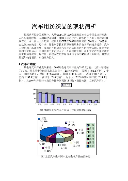 汽车用纺织品的现状简析