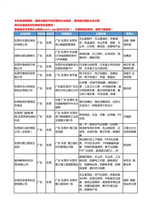 2020新版广东省东莞试纸工商企业公司名录名单黄页大全20家