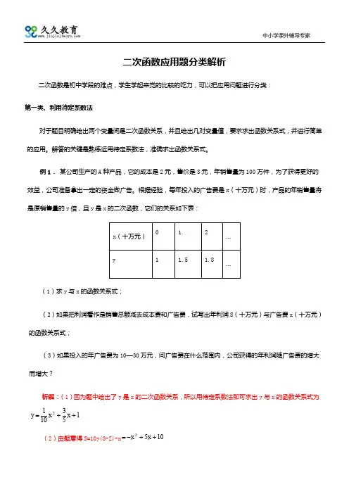 二次函数应用题分类与解析