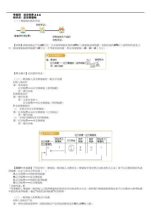 初级会计实务：应交增值税