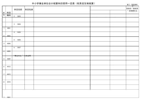 学校会计科目