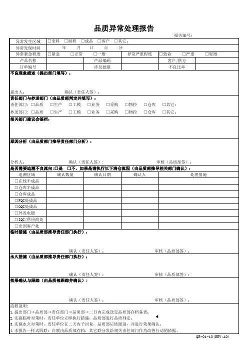 品质异常处理报告