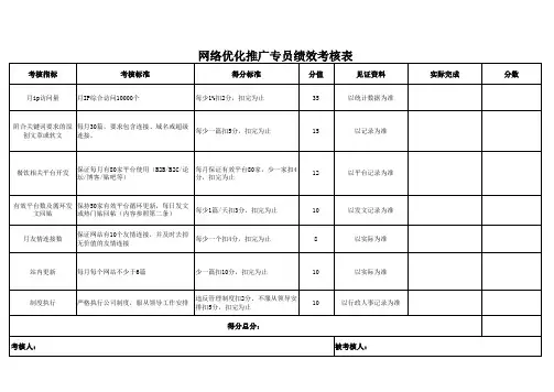 网络优化推广专员绩效考核表