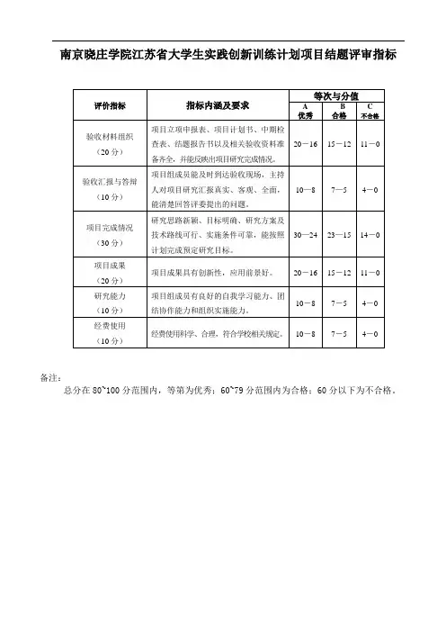 大学生创新训练计划项目评审指标
