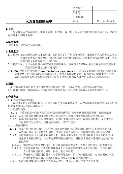人力资源控制程序