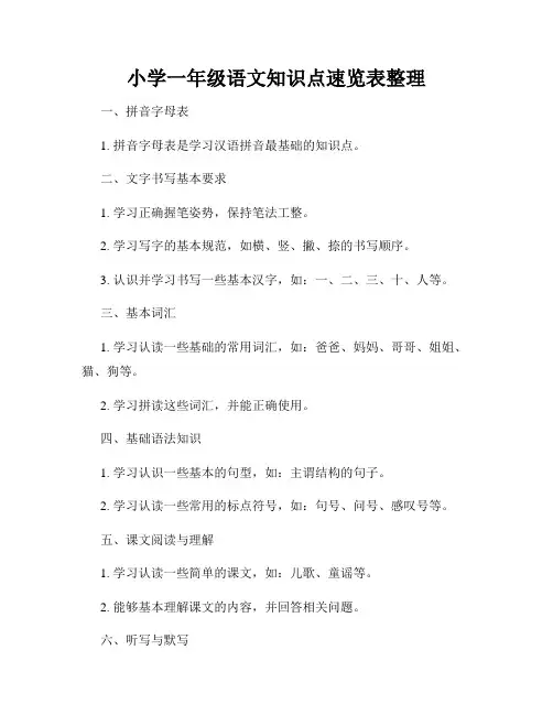 小学一年级语文知识点速览表整理