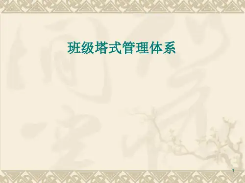 班主任主题班会育人课件：班级具体管理案例(共66张PPT)