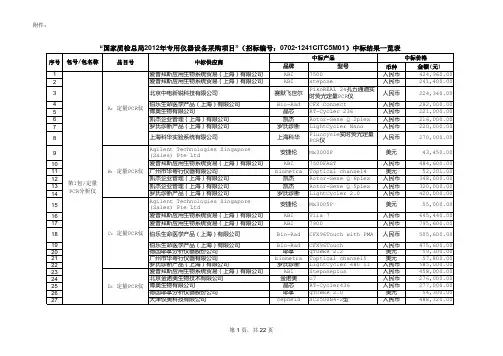 国家质检总局2012年专用仪器设备中标结果