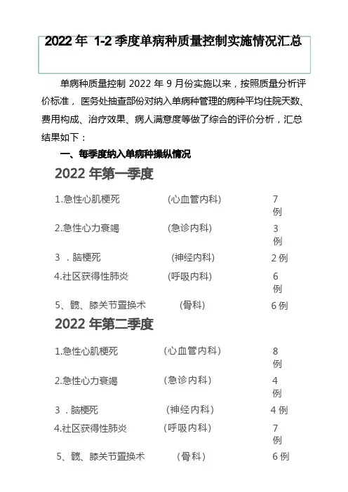 单病种质量控制总结